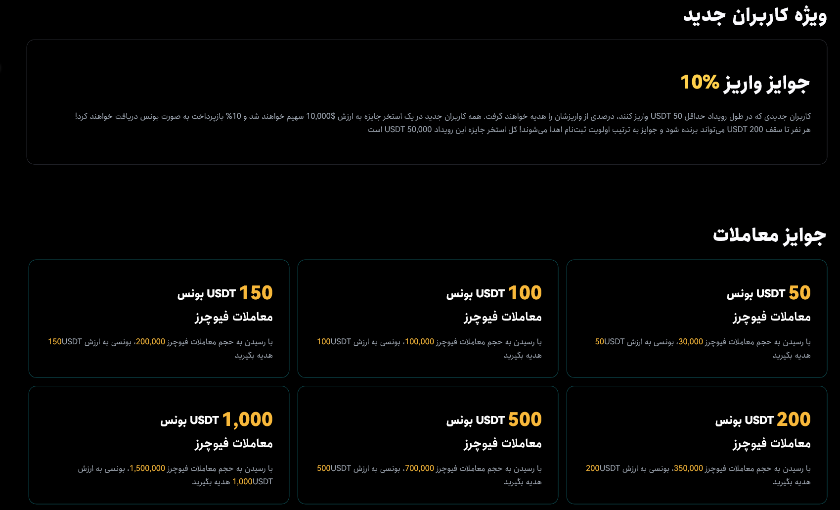 جایزه صرافی توبیت برای ایرانیان