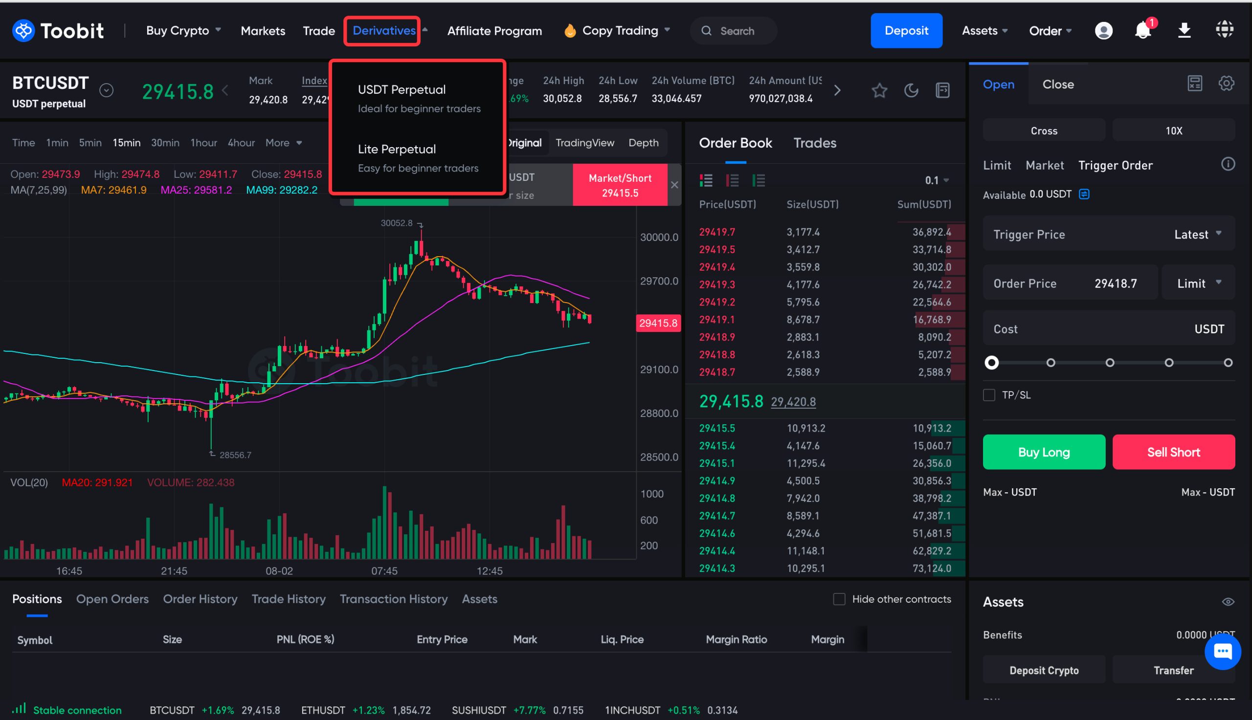 چارت ترید صرافی توبیت