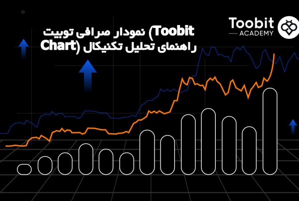 نمودار صرافی توبیت (Toobit Chart) راهنمای تحلیل تکنیکال