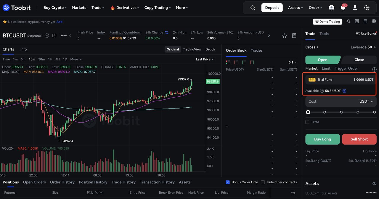 Trial Funds در صرافی توبیت