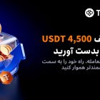 کمپین واریز و معامله فیوچرز صرافی Toobit