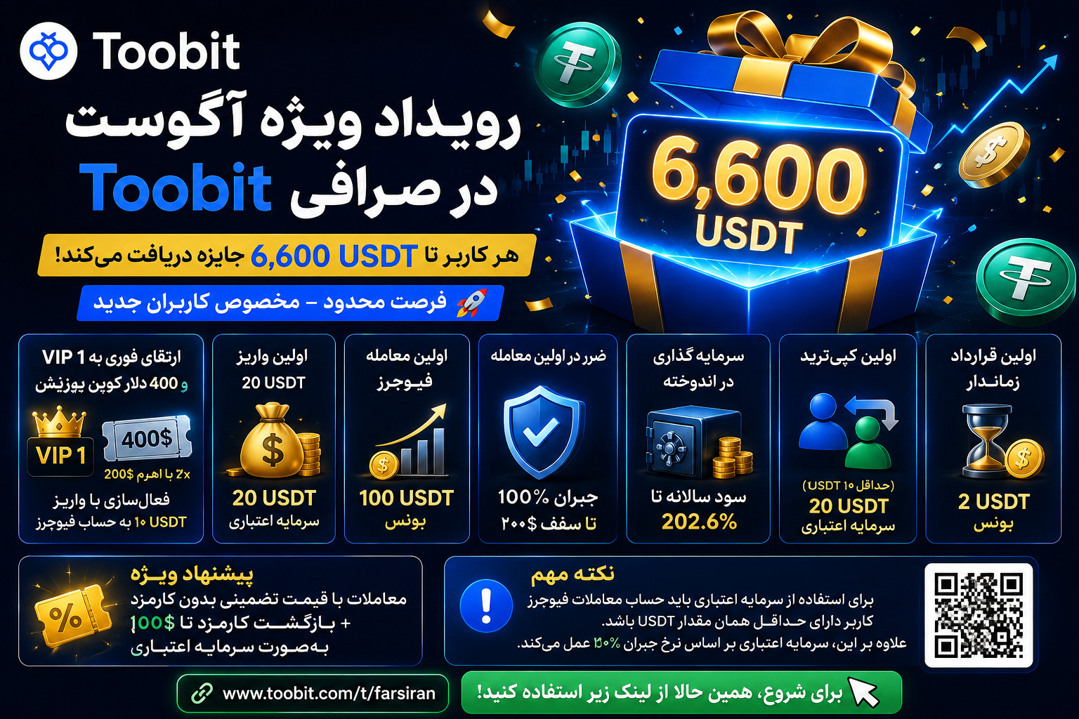 صرافی آنلاین توبیت